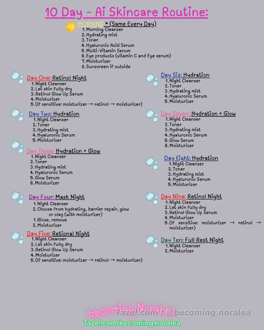 I've been working things out with ChatGPT. The weekly routine we came up with before doesn't work because Monday is retinol and Sunday is optional retinol.

I present to you, the ten day rotating Ai skincare routine! Note: I have no education beyond Googling and ChatGPT at skincare. I am not a dermatologist or a doctor.

Here you can repeat each ten days. There are three retinol nights with plenty of hydration between. Additionally, there's a Mask Night.

On the product list, I'm listing the things I've been using. Not listed is SPF sunscreen in the product list. You usually can't get that at DT, but I lucked out last week and grabbed a small bottle. Use your favorite sunscreen!